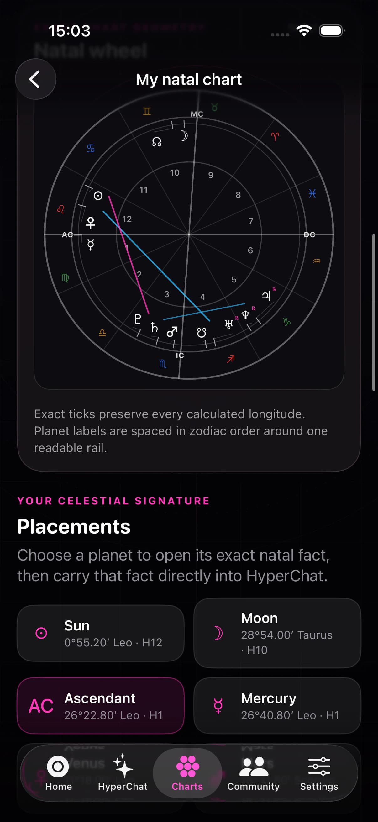 The new Hypergate natal wheel on iPhone